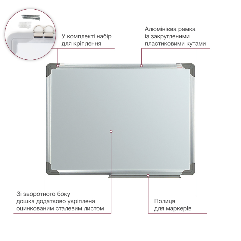 Дошка сухостиральна магнітна Axent Delta D9612, 60х90 см, алюмінієва рамка